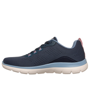 Skechers 150754 Arch Fit Summits NVLB